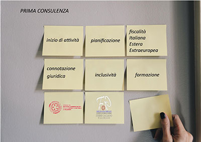 Prima Consulenza | Servizi | Studio Commercialista Gagliano | Palermo